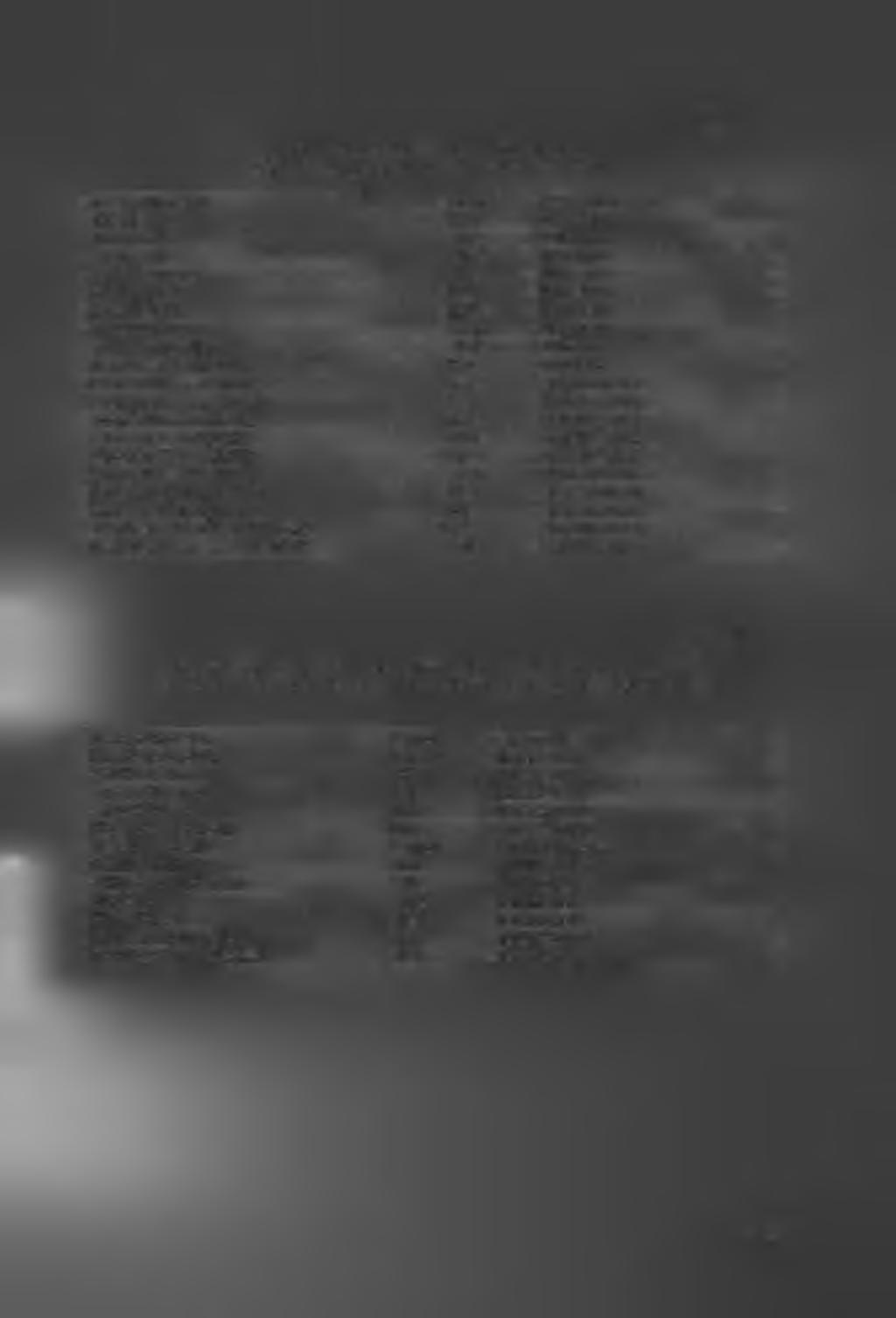 1988 óta feltárt és dokumentált járatok összesítése List o f the passages excavated and documented since 1988 I. táblázat Table I.