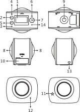 Áttekintés Köszönjük, hogy ezt a terméket választotta. A BRAUN Champion 360 kamera egy digitális panoráma kamera két objektívvel.