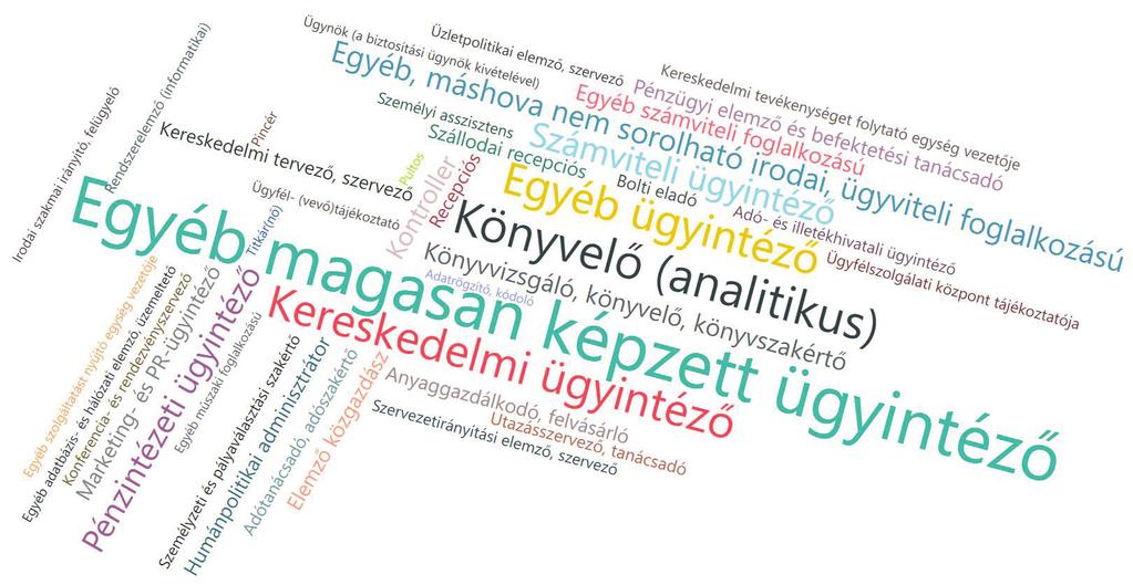 II. évf., 2. sz. 2018. június 10.