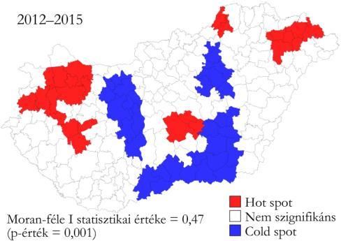 szignifikánsan hasonlóan magas