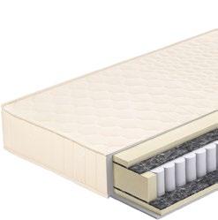 TR-HOTEL TR-HOTEL BAMBOO ROYAL ROYAL-BAMBOO MATRACOK MATRACOK 21 18 cm 18 cm 1 2 3 4 5 1 2 3 4 5 cm 21 cm 1 2 3 4 5 1 2 3 4 5 Speciális szőtt Hotel beige lángálló matracszövet.