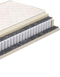 Poliuretán hab (30 mm vastagságú). 5 zónás táskarugó váz (120 mm magas, 1,6 mm és 1,8 mm acélhuzalból, 230 db rugó/m²). Thermo gyapjú réteg, téli oldal (250 g/m²).