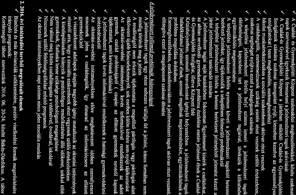 A Cslád- és Gyermekjóléti Központ szkmközi megbeszélésekkel, közös szkmi npok szervezésével igyekszik fenntrtni jelzőrendszeri tgok ktivitását V A Cslád-és Gyermekjóléti Központ járásbn működő