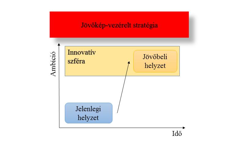 Aktívan