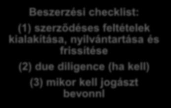 mikor kell jogászt bevonni al-adatfeldolgozó: csak előzetes, kifejezett hozzájárulással + back to back feltételekkel együttműködés (adatbiztonság, külső