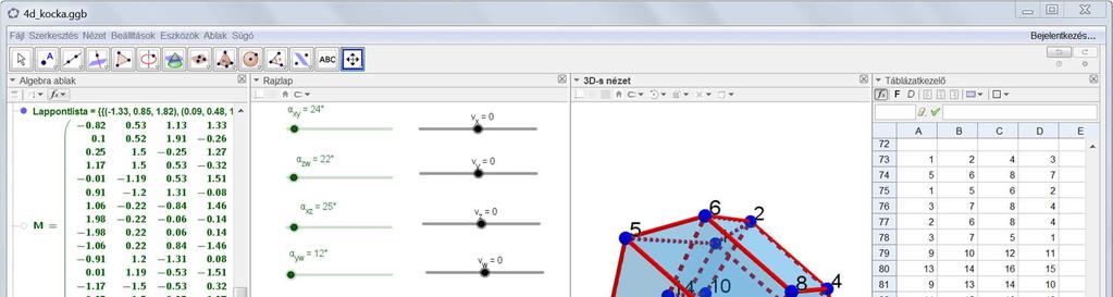 Négydimenziós konvex politóp ábrázolása GeoGebrával 13 1. ábra.
