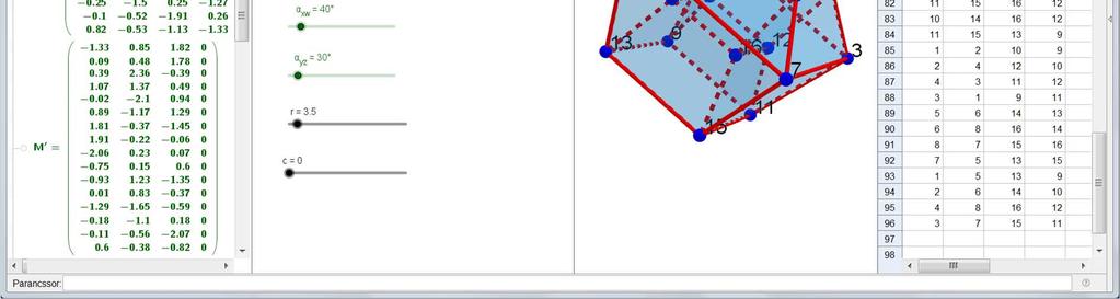 (jelen esetben a GeoGebra) nem tudja kezelni. 3.1.