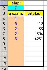 szám azt jelenti, hogy 7 a váltószám az el z és következ tárolóeszközök között. (Jelölni kell a nullát is, nehogy a különböz tárolóobjektumok keveredjenek, pl.: 20105 (7).