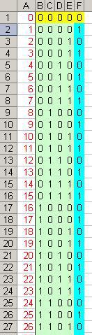 M82: Készítsünk olyan Excel-táblát, amely tetsz leges 2 és 10 közötti egész alap esetén kiszámolja, és egy cellába írja egy 10-es számrendszerbeli szám adott számrendszerben felírt értékét!