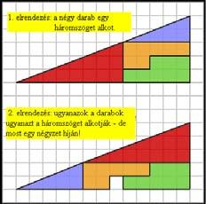 8. Egy tökéletesen kör alakú tóban úszol. Épp a tó közepén vagy, amikor megjelenik a parton egy éhes oroszlán. Az oroszlán szerencsére nem tud úszni, de ha a parton elkap, megesz.