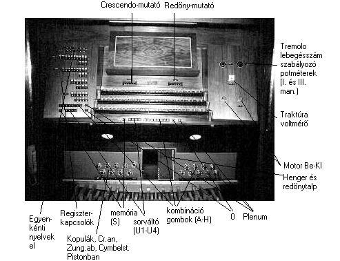 82 V. FEJEZET: A játszóasztal és a játéktechnikai segítők 60. ábra: 32 soros setzerkombinációt tartalmazó játszóasztal (Bp. Szt. Anna, Jehmlich Drezda, 1985), azóta új elektronika, 512 soros 61.