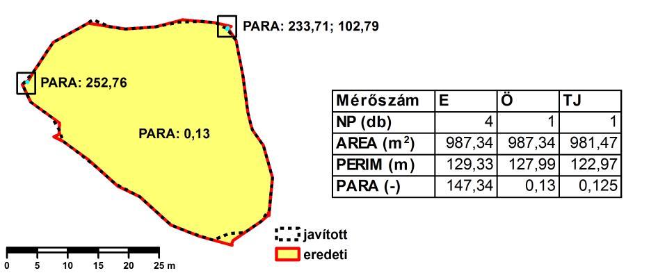 Az azonos geometriájú rétegek szomszédos mozaikjainak vonalláncai sok esetben nem voltak fedésben egymással. h.