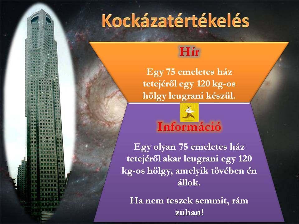 Hír és