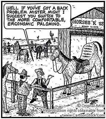 Ergonómia