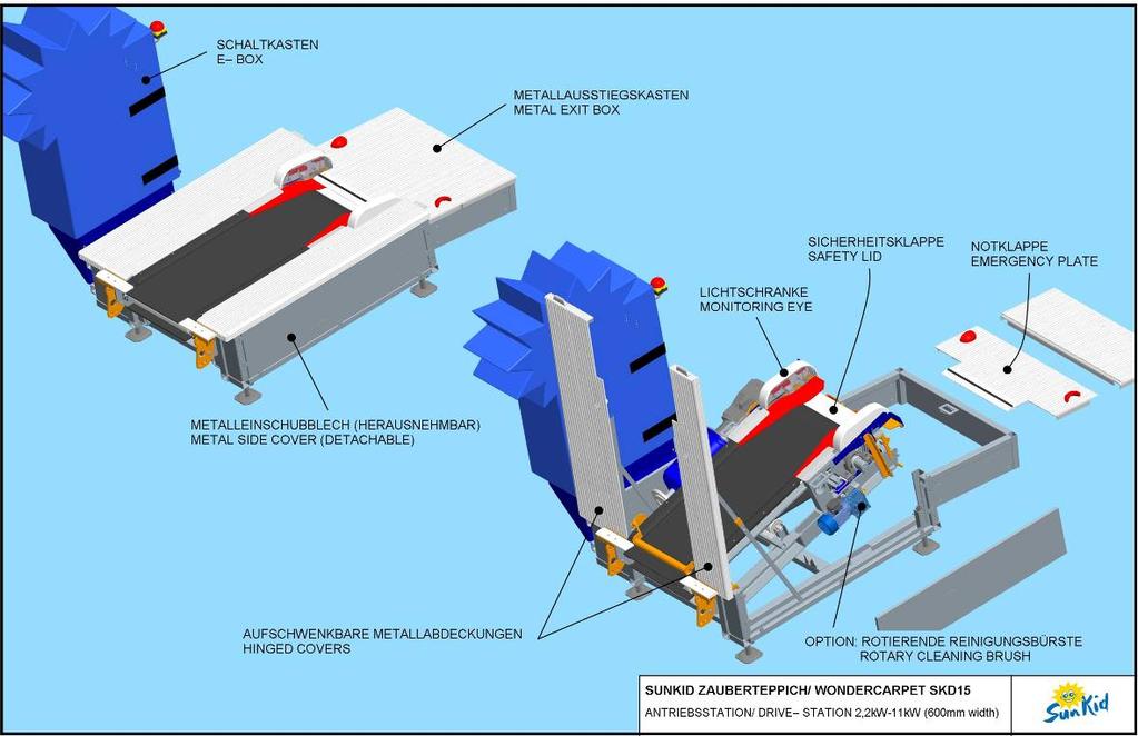 6. Technical Details SunKid Skilift- Foerdertechnik GmbH Industriezone