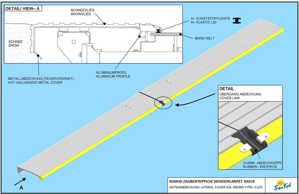 6. Technical Details SunKid Skilift- Foerdertechnik GmbH Industriezone