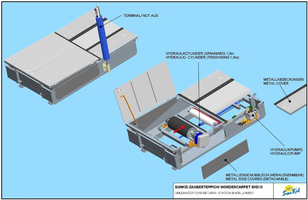 6. Technical Details SunKid Skilift- Foerdertechnik GmbH Industriezone