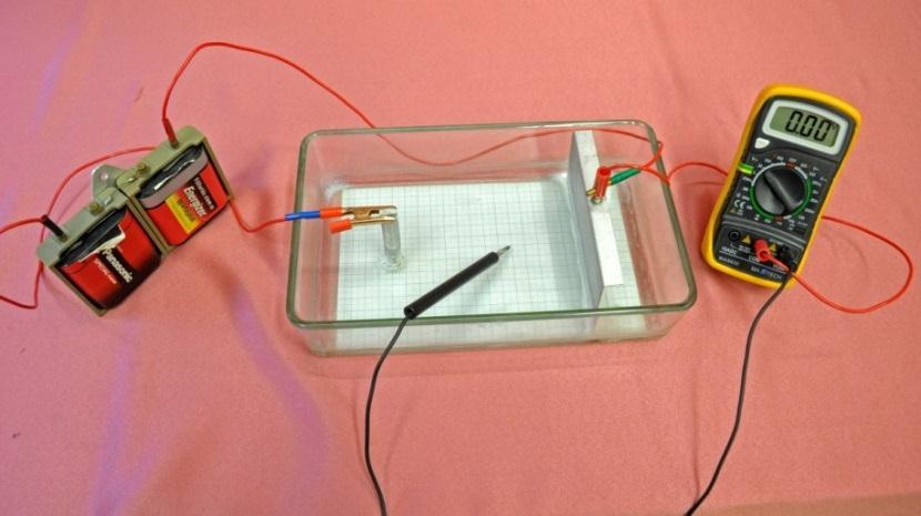 11. mérés Ekvipotenciális vonalak kimérése elektromos térben Az alábbi kép és kapcsolási rajz alapján a megadott eszközökből állítsa össze a következő kísérletet!