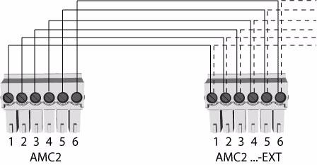 40 hu Telepítés AMC2 DCUA Ábra 5.15 Bővítő modul csatlakoztatása egy AMC2-hez 5.