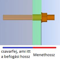 2. Hilti lehorgonyzó csavarok a Tekla Structuresben A programban a Hilti lehorgonyzó csavarokat 3 különböző módszerrel modellezhetjük. 2.1. I. Típusú csavarok Az I.