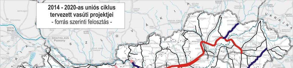 CEF projektek: Kelenföld Százhalombatta Pusztaszabolcs (2016-2021) Rákos Hatvan (2017-2020) Déli-Duna- híd rekonstrukció