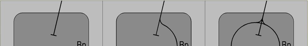 S-Bahn I. ütem S-Bahn II. ütem S-Bahn III. ütem I.
