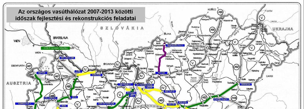 Megvalósult KözOP 2 prioritású pályarekonstrukciók: Kelenföld Székesfehérvár (2008-2015) Székesfehérvár állomás (2014-2017) Lőkösházi vonal: Szolnok Szajol (2013-2016), Gyoma Békéscsaba és