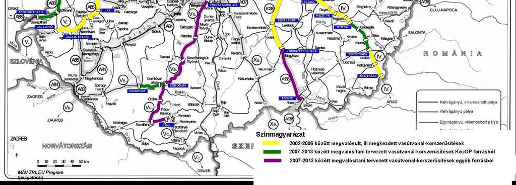 (2009-2013) KözOP 4 prioritású projekt: Záhony átrakókörzet rekonstrukció II. ütem (2009-2012) KözOP 5-ös prioritású projektek: Esztergomi vonal I,II.