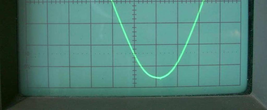 feladat Számítsa ki az oszcillogramon látható jelalak amplitúdóját és frekvenciáját!