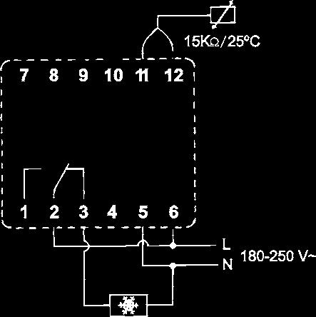 Használható elektromos padlófűtések vezérlésére is, olyan helyeken ahol a vezérlőt egy központi elosztóban kell szerelni (pl. szállodákba, közintézményekben).