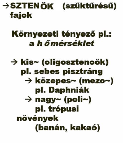 DIALÓG CAMPUS KIADÓ, Budapest-Pécs Szentesi Árpád, Török János: Állatökológia, Egyetemi jegyzet Kovásznai Kiadó, Budapest Gallé
