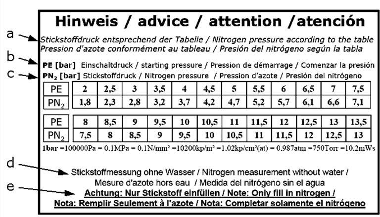 Fig. 4: