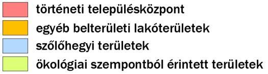 4.Településképi szempontból meghatározó, eltérő karakterű területek lehatárolása, a településkép, arculati jellemzők és településkarakter bemutatásával Koppányszántó közigazgatási területe az alábbi