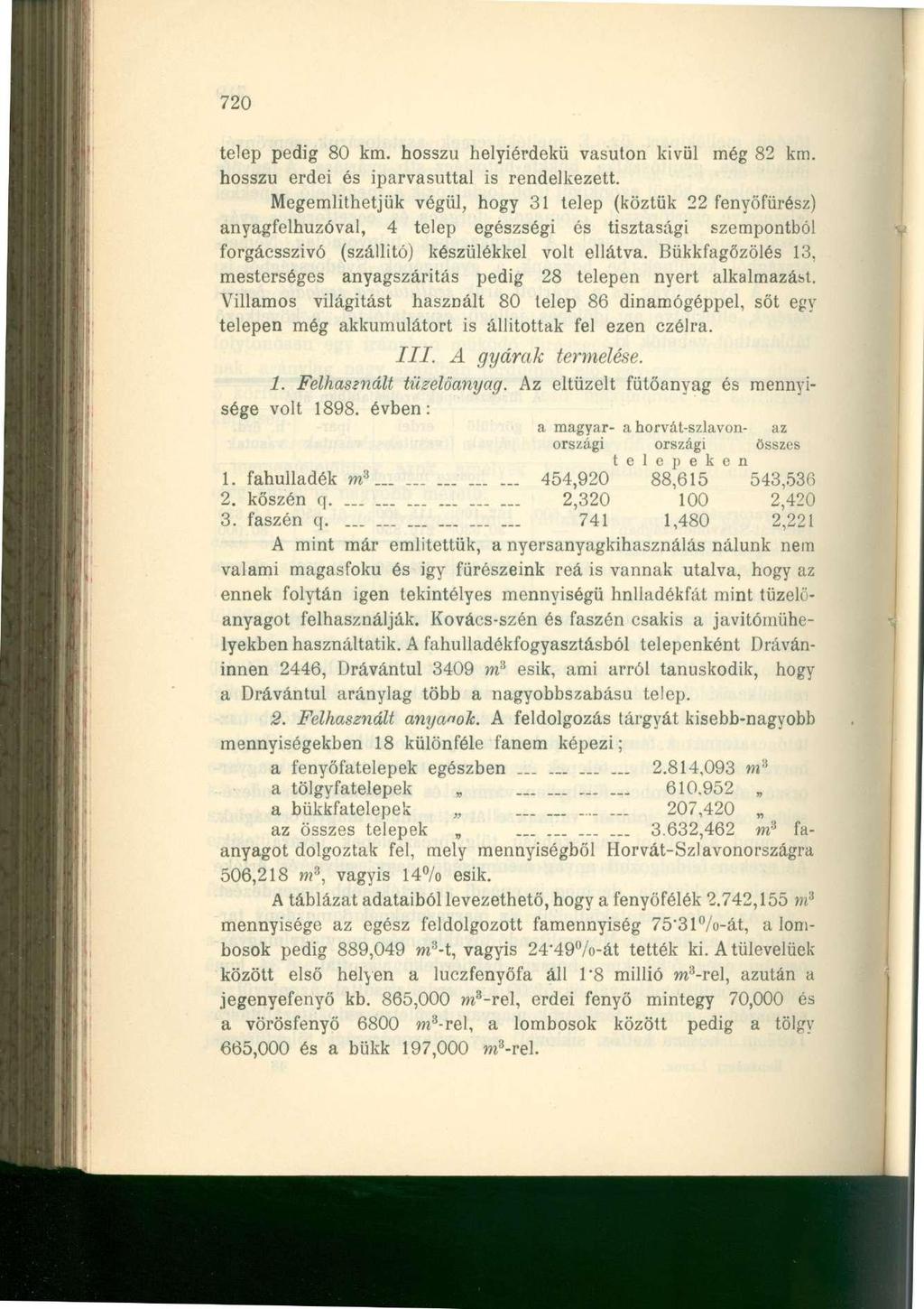 720 telep pedig 80 km. hosszú helyiérdekű vasúton kivül még 82 km. hosszú erdei és iparvasuttal is rendelkezett.