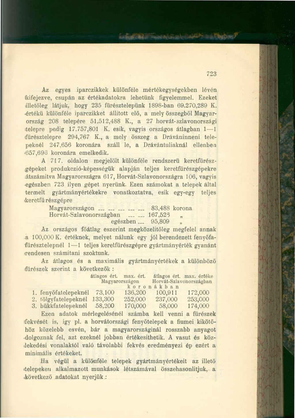 723 Az egyes iparczikkek különféle mértékegységekben lévén (kifejezve, csupán az értékadatokra lehetünk figyelemmel. Ezeket illetőleg látjuk, hogy 235 fürésztelepünk 1898-ban 69.270,289 K.