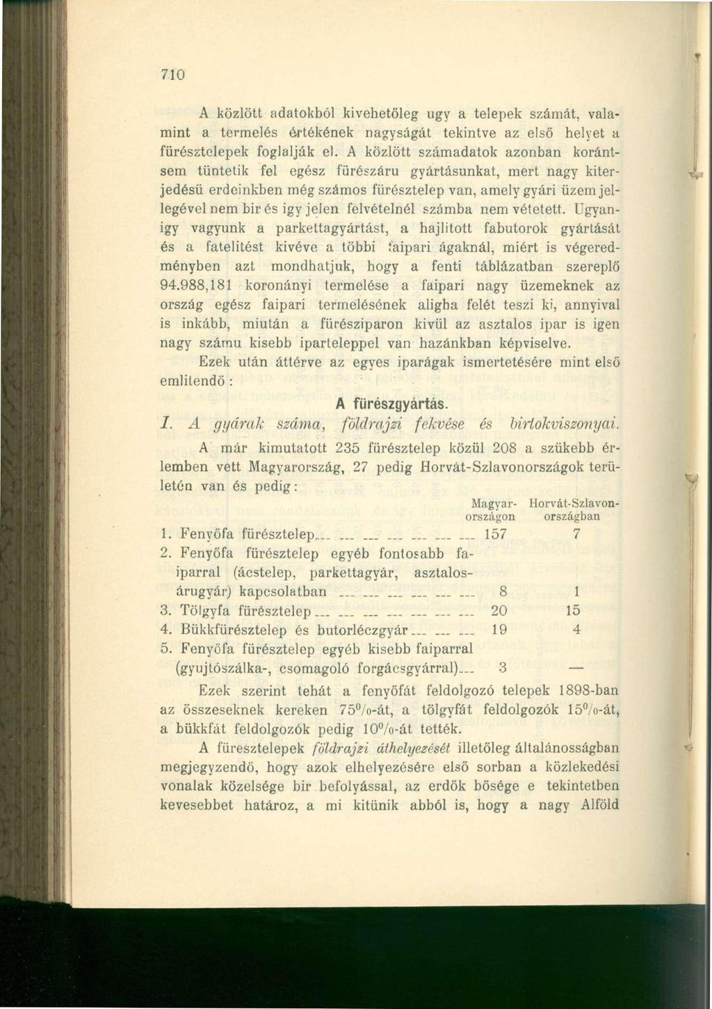 710 A közlött adatokból kivehetőleg ugy a telepek számát, valamint a termelés értékének nagyságát tekintve az első helyet a fürésztelepek foglalják el.