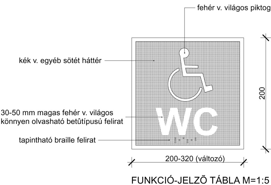 Akadálymentes weblap: Amennyiben készül honlap, illetve frissítése várható, úgy a készítésénél, bővítésénél fontos, hogy egységes, a meglévő rendszerhez illeszkedő információs honlap legyen.