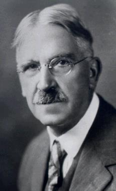 A projektpedagógia múltja John Dewey (filozófus, pedagógus, Chichago) 1899 - The School