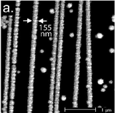 Nanorészecskék és nanohuzalok előállítása sablonok nélkül A leválasztáskor alkalmazott impulzus-sorrend: 3 impulzus. Nukleáció: nagy katódos túlfeszültség, gócképződés inícializálása.