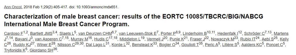 N=1483 eset retrospektív elemzése (20 év anyaga) Döntően ER/PR/AR pozitív LumB like Her2 neg 56% T1 tumor, ennek ellenére csak 4% BCS 90% kifejezett