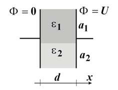50. STATIKUS ELEKTROMOS TÉR a) b) c) d) e) f).4. ába.