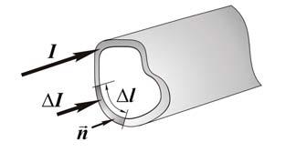 Az n vekto az áamsűűség és a vonaldaab által meghatáozott síkban a vonaldaaba meőleges I Kn = K n = lim, [ Kn ] = l 0 l A m.