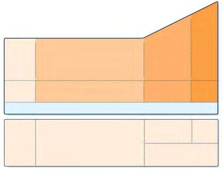 Lépcsőzetes megközelítés- farmakoterápia ( 5 éves gyermekek, folytatás) 5 évnél fiatalabbak visszatérő köhögés/sípolásában emelkedett FeNO a felsőlégúti hurut után >4 hétig előrejelzi az iskoláskori