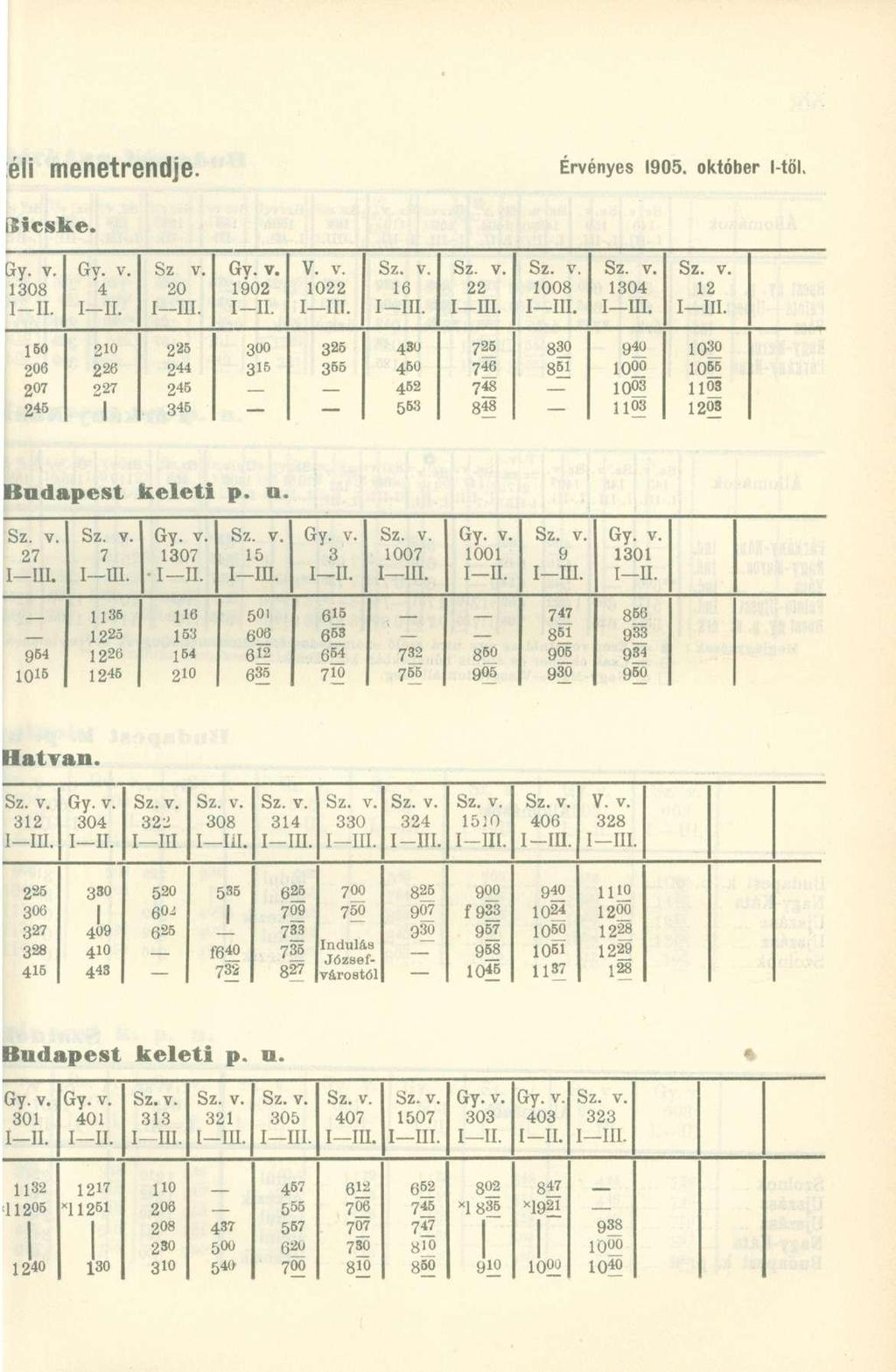 éli menetrendje. Érvénye s I905. októbe r l-töl. isicske. Gy. v.
