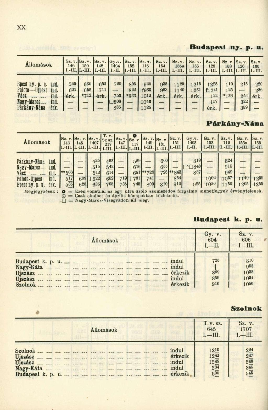 Budapest ny. p. a. Állomások 146 150 Sz. v. 148 i.-m. Qy.v. 1404 I.-II. Bz. v. 152 Sz.T. 116 154 156a Sz. v. 156 128 158 126 160 Bpest ny. p. n. ím.