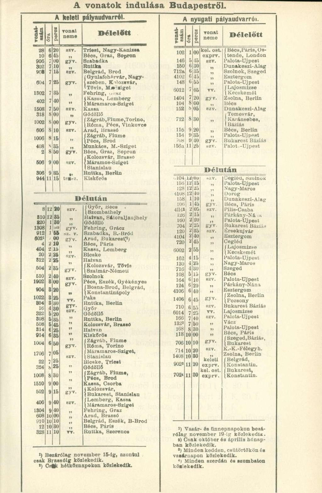 11 u B eroz o a A vonato k indulás a Budapestről. A kelet i pályaudvarról. Tonat neme Délelőtt 28 6 20 szv. Triest, Nagy-Kanizsa 10 8 45 Béos, Graz, Sopron 906 7 00 gyv.