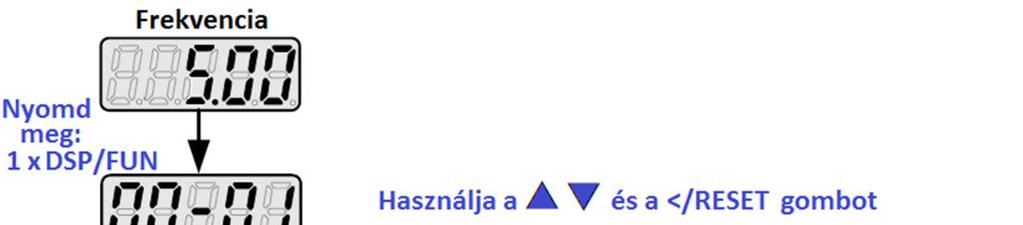 megnyomására megáll. Az 5. lépés megmutatja a külső jelről való indítás módját. FREQ.