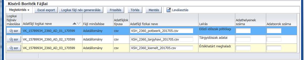 ábra Kísérő boríték adatfájljainál az adatfájl típusa adatállomány leíró fájl esetén eltérhet a fizikai névben szereplő kiterjesztéstől. (.xml vö.