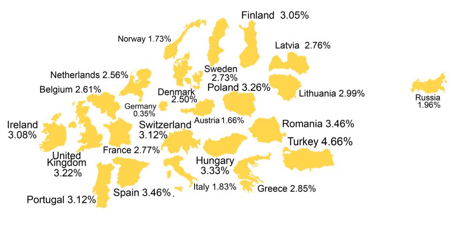 Európa térképe az éves átlagos