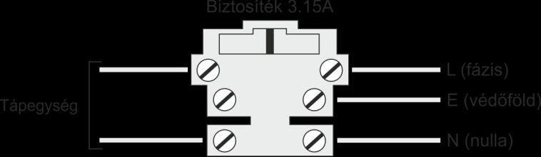 Premier Elite 24,24-W, 48,48-W, 88, 168 & 640 Installation Manual Hálózati (230V AC) bekötés A hálózati tápellátás csatlakozója három sorkapoccsal van ellátva. Euró Típus.